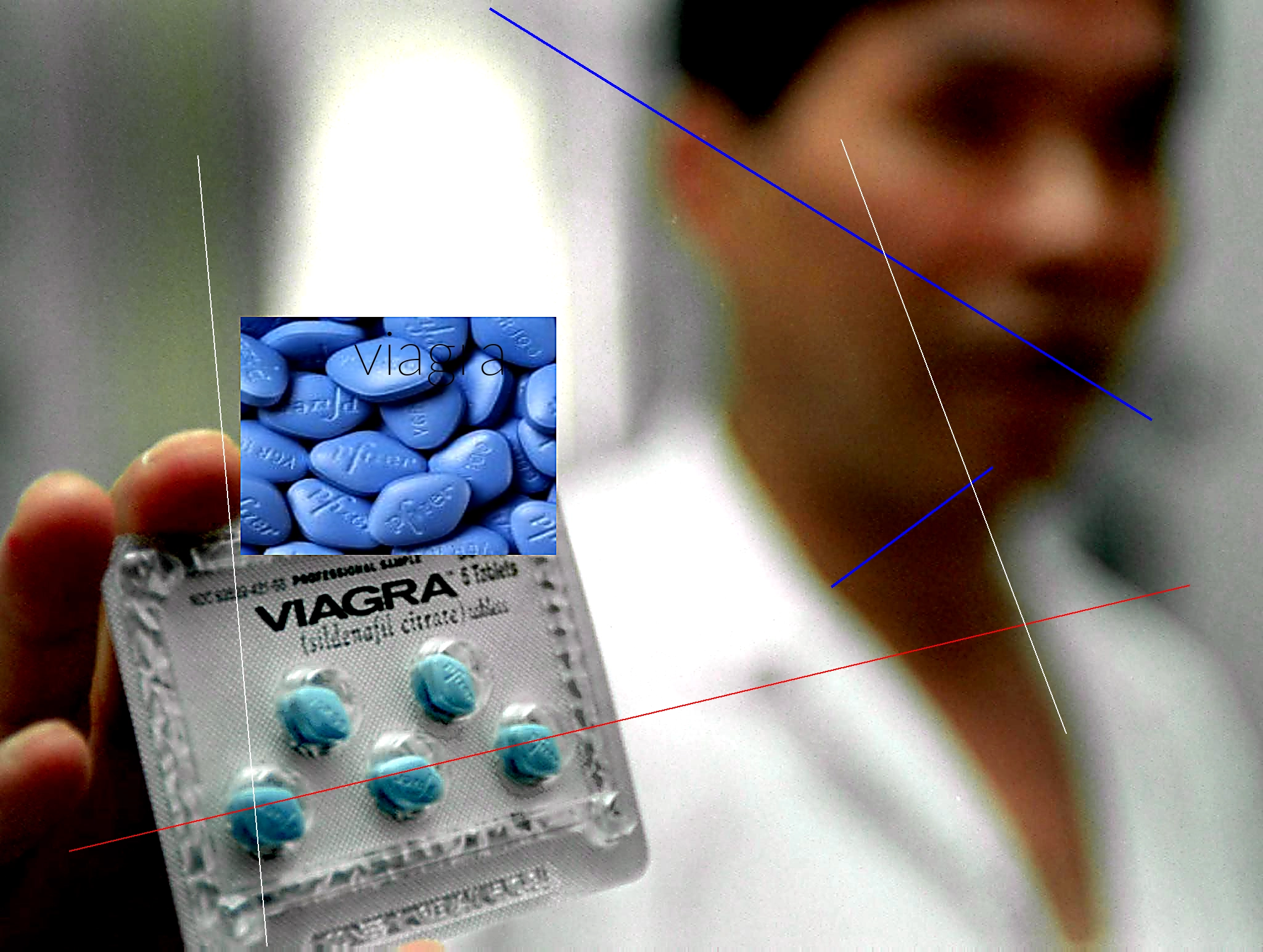 Meilleur viagra générique